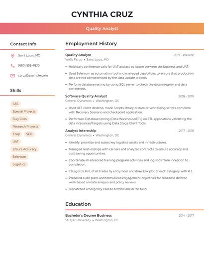 Quality Analyst Resume